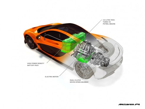 McLaren P1 Electric Motor Cross Section