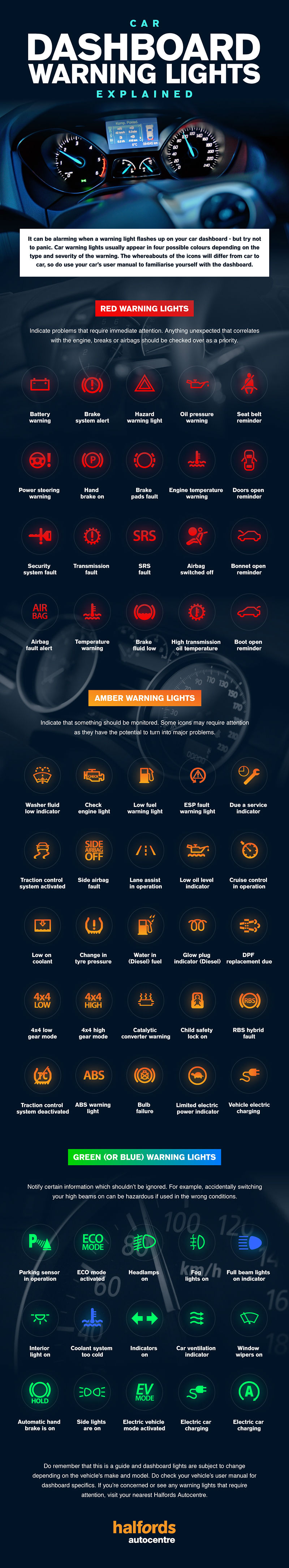 List Of Dashboard Warning Lights